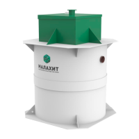 Септик Малахит NERO 3