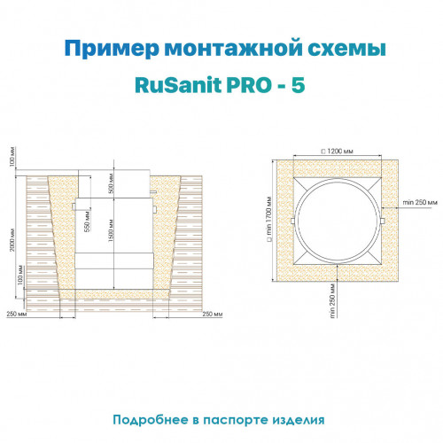Септик RuSanit RS 5 PRO