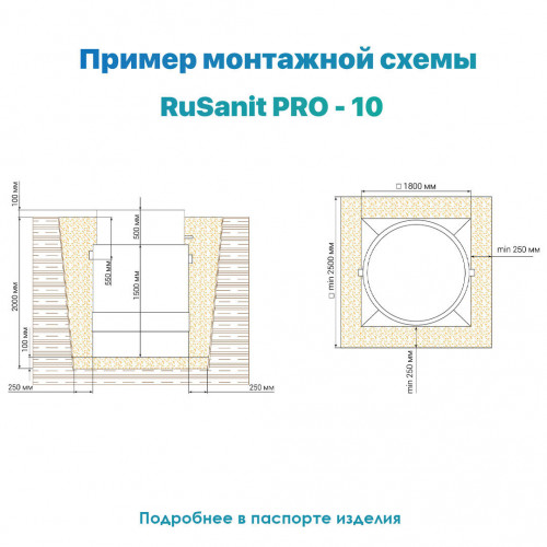 Септик RuSanit RS 10 PRO