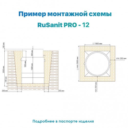 Септик RuSanit RS 12 PRO